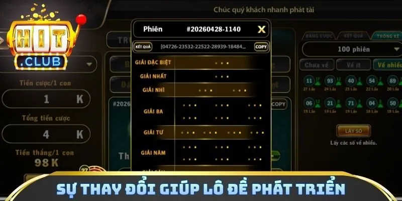 Sự thay đổi giúp lô đề siêu tốc phát triển